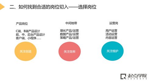 產品、運營還是銷售？互聯網新人的職業(yè)第一步如何抉擇