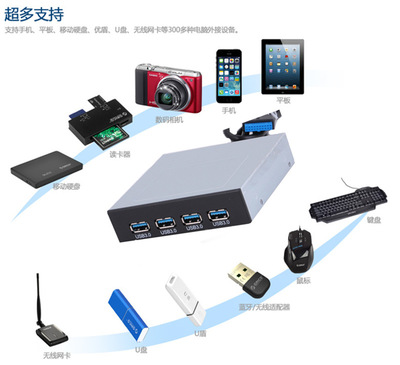 3.5寸USB3.0內置集線器 機箱前置接口的擴展利器